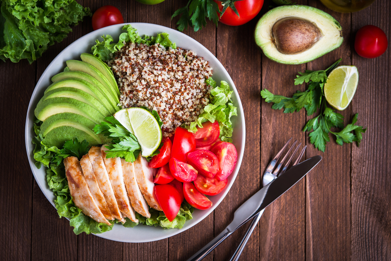 plate of healthy food with chicken and avocado